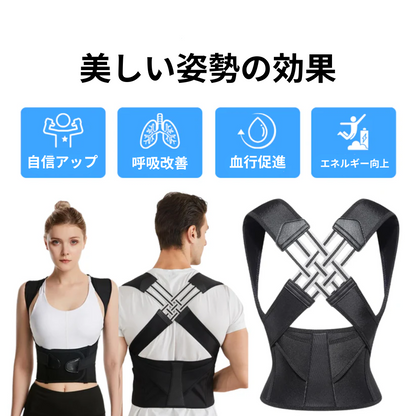 アネズ™ 姿勢ロック