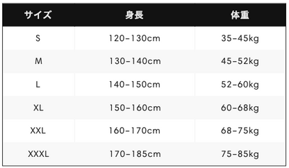 アネズ™ 姿勢ロック