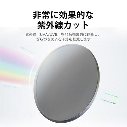 PAXA S 7 PROオーディオグラス、スマートグラス