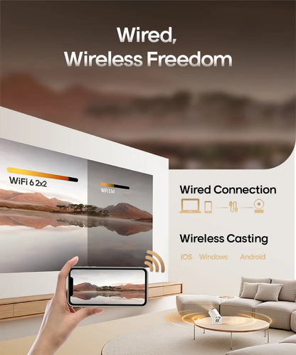 Magcubic Pro 4Kポータブルプロジェクター、Wi-FiとAndroid搭載
