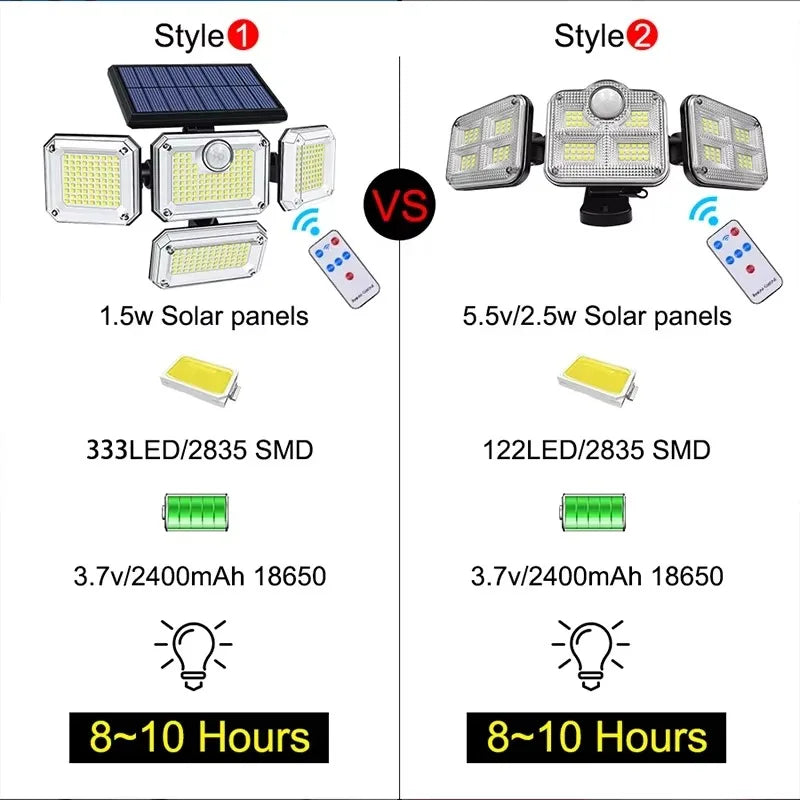 太陽は3つの頭部800W - EcoLightが付いているスポットライトを導いた
