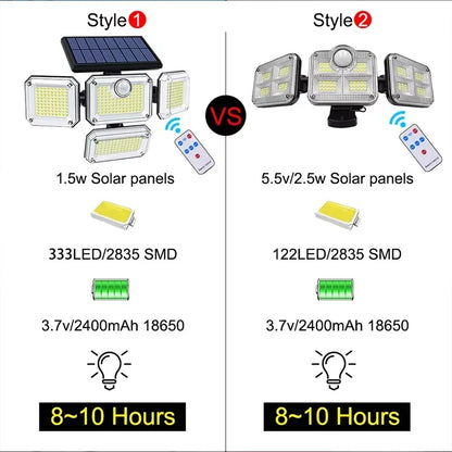 太陽は3つの頭部800W - EcoLightが付いているスポットライトを導いた
